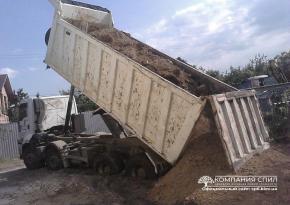 Підняття рівня ділянки, засипка ділянки